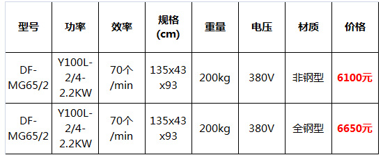 饅頭機19.jpg 饅頭機19.jpg