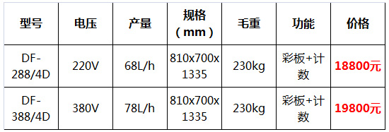 斯貝斯冰淇淋機10.jpg 斯貝斯冰淇淋機10.jpg