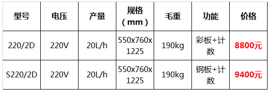 太空冰淇淋機13.jpg 太空冰淇淋機13.jpg